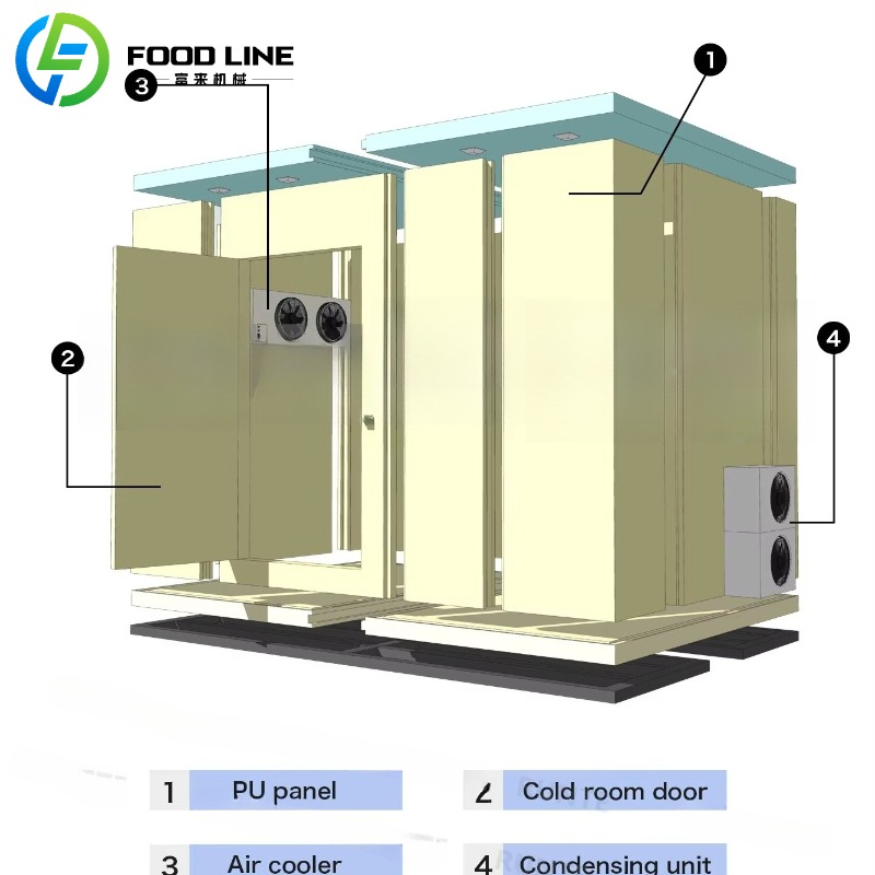 Kontainer Penyimpanan Makanan  - Food Storage Room ulasan dan harga